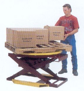 adjustable height worktop